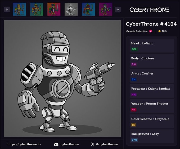 A character profile page for 'CyberThrone #4104' from the Genesis Collection shows a grayscale robot, listing attributes like Head: Radiant, Body: Cincture, and Weapon: Proton Shooter with associated percentages.