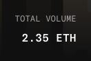 The image displays "TOTAL VOLUME 2.35 ETH", indicating a good start to the day's trading or sales in Ethereum. The post mentions "Today was a good start!", directly referencing the positive volume shown in the image.