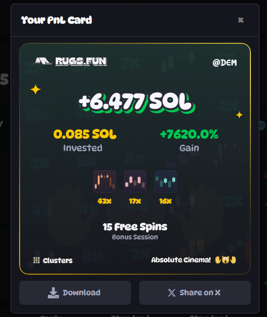 The image shows a "Your PnL Card" from RUGS.FUN for user @DEM, displaying a +6.477 SOL gain (+7620.0%) from a 0.085 SOL investment, with 15 Free Spins as a bonus session. This aligns with the post promoting @Rugsfun and @demauxtv's Kick stream, serving as a screenshot showcasing a profitable gambling win to entice viewers and potential SOL donors.