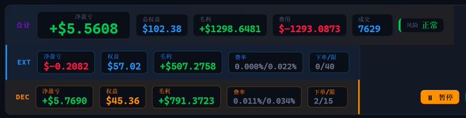 The image features a trading grid system displayed on a computer screen, with various stock prices showing up in different columns. The grid has an extended format which allows for more detailed information about individual stocks as well as broader trends across multiple sectors. In this particular image, there is only one post visible that seems to be related to the trading system, and it appears to focus on a specific stock rather than a comprehensive overview of the entire market.