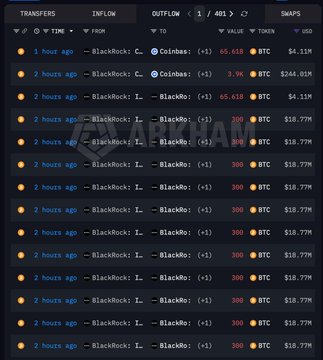The image shows a screenshot of a trade marketplace where multiple transactions involving Bitcoins are listed. The main focus is on "BLACKROCK Just Moved Nearly $244M In Bitcoin BlackRock transferred 3,966 $BTC worth about !" which implies that there has been an agreement to transfer Bitcoins between two parties for the value of $244M. The transaction details include a name and the specific cryptocurrency being exchanged in Bitcoins (Blackrock). This post appears to be about institutional settlement or rebalancing rather than retail noise, as it is more likely related to the marketplace where trading transactions are carried out.
