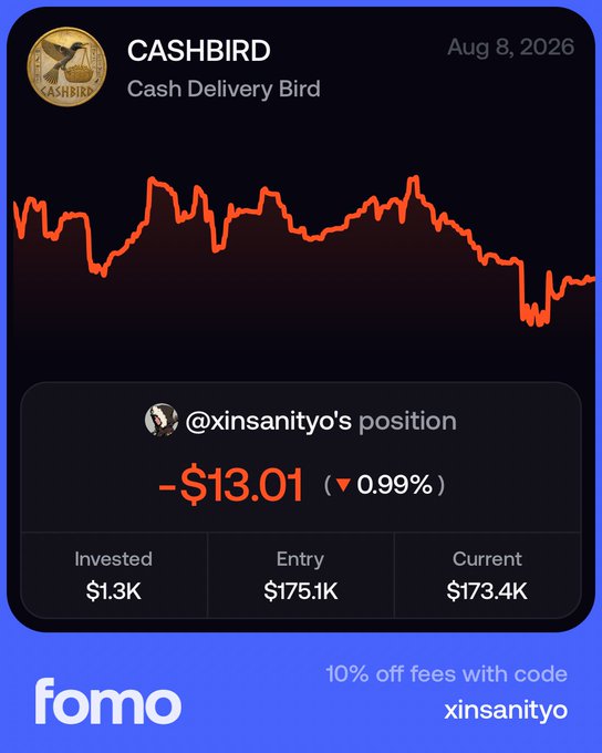 The image shows a Fomo app tracking screenshot for $CASHBIRD (Cash Delivery Bird) dated Aug 8, 2026, displaying @xinsanityo's position with a -$13.01 loss (0.99% down), an entry of $175.1K against a current price of $173.4K, and a $1.3K investment—visually backing the claim that short-term holders have been flushed out while long-term community growth continues despite price volatility.