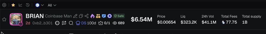 A screenshot of a cryptocurrency tracker showing the token "BRIAN" (Coinbase Man) with a $6.54M market cap, $0.00654 price, and 1B total supply. The post reflects the user's entry point at a $6.5M market cap, directly matching the $6.54M figure displayed in the image.