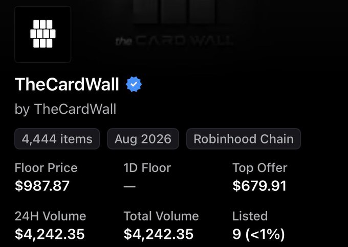 The image shows the OpenSea collection page for "TheCardWall" NFT, displaying a floor price of $987.87, top offer of $679.91, and 24H volume of $4,242.35 across 4,444 items on the Robinhood Chain. The user is celebrating their successful purchase of one of these NFTs, referencing their participation in the collection alongside the soft staking earnings mentioned.