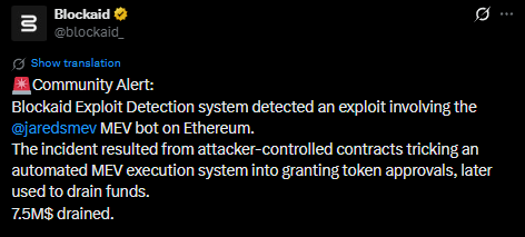 The image shows a screenshot of a text posted by a social media platform, likely Twitter or another messaging app, detailing an incident involving the cryptocurrency Ethereum. The post explains that an exploit was found at cryptocurrency mining bot JaredFromSubway, which resulted in an approximate loss of $7.5 million. It also states that this happens when attacker-controlled transactions trick the automated execution system into transferring funds to an exploitbot. The content is centered around Blockaid's Twitter post and its relationship with blockchain security firm Blockaid reporting on this incident.