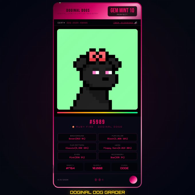 A digital NFT card titled 'DOGINAL DOGS' rated GEM MINT 10 PERFECT, showing a pixel art black dog with a pink bow on a green background, labeled '#5989 RUBY FIRE' with various trait attributes including Background Green, Fur Color Black, and Fur Pattern Classic.
