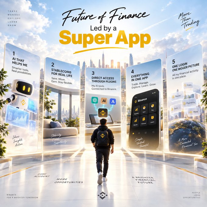 A promotional graphic for Binance featuring a person looking at phone displays, with text including 'Future of Finance Led by a Super App', 'TRADE MANAGE EXPLORE LEARN GROW', and features like 'AI THAT HELPS ME', 'STABLECOINS FOR REAL LIFE', and 'ONE LOGIN ONE BIGGER PICTURE'.