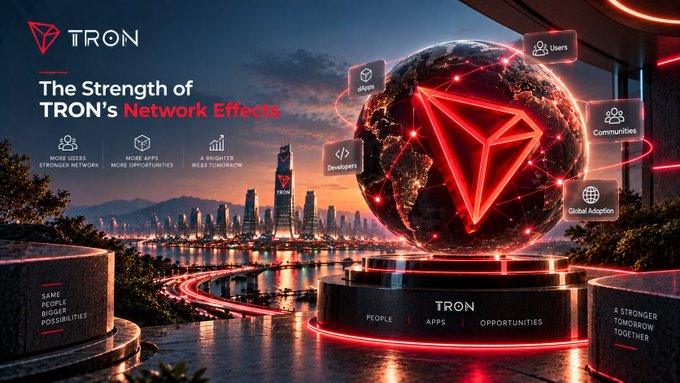A promotional image for TRON titled 'The Strength of TRON's Network Effects,' showing a glowing TRON logo on a globe with categories like Users, Communities, Developers, and Global Adoption.