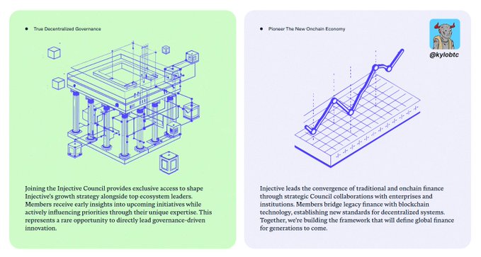 An informational graphic about the Injective Council with two sections: 'True Decentralized Governance' showing a 3D isometric blockchain diagram, and 'Pioneer The New Onchain Economy' featuring an ascending line graph, with the handle '@kyl0btc' visible.