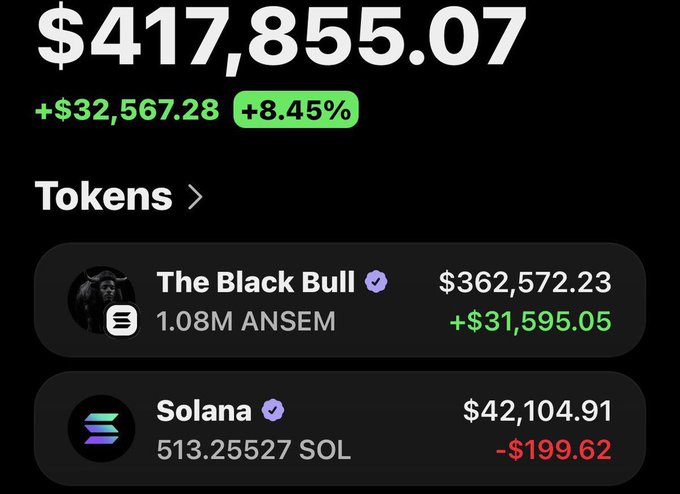 This image displays a crypto wallet showing a total of $417,855.07, with a significant portion in ANSEM tokens valued at $362,572.23, alongside SOL tokens. This visually supports the post's claim of distributing $ANSEM and awarding winners.
