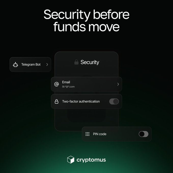 A Cryptomus promotional graphic titled "Security before funds move" showing security features including Telegram Bot, Email, Two-factor authentication, and PIN code settings.