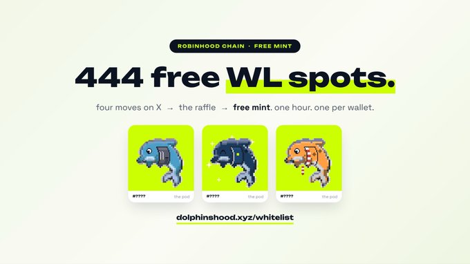A promotional graphic for TheDolphinsHood NFT project announces 444 free whitelist spots on Robinhood Chain, featuring three pixel-art dolphin characters (#7777 "the pod") and directing users to dolphinshood.xyz/whitelist for a free mint raffle. The image visually supports the giveaway by highlighting the WL spots, supply limit of 2222, and art style referenced in the accompanying post.