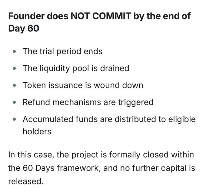 The image shows a white background with black text that reads "Beauty of 60-Day mechanism note that OS is a 60-day experiment and dev @adamwebthree has not commited yet which is the beauty! his team gets to deploy a token tied to his name with the option of not commiting - they only get the fees / funding post commitment we degens also". The text is in black, making it stand out against the white background.