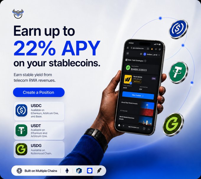 An advertisement offering 'Earn up to 22% APY on your stablecoins' (USDC, USDT, USDG), highlighting a mobile app interface with RWA Yield Strategies and multi-chain support.
