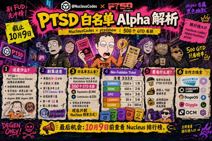 A vibrant promotional graphic for 'PTSD 白名单 Alpha 解析' by NucleusCodes x ptsdshow, featuring 500 GTD spots, a deadline of October 9, and details about ticket tiers ranging from COMMON (2500) to GOLDEN (3 NT - 100 NT) with NFT rewards.