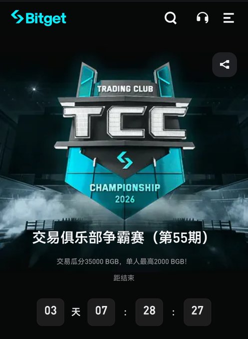A Bitget Trading Club Championship 2026 (TCC) promotional screen in Chinese, advertising the 55th event with a 35,000 BGB prize pool (max 2,000 BGB per person), with a countdown timer showing 03 days, 07 hours, 28 minutes, 27 seconds.