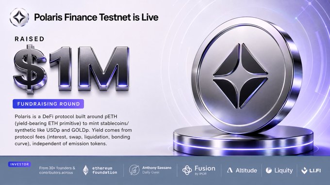 A promotional banner announcing 'Polaris Finance Testnet is Live' with '$1M RAISED' in a fundraising round, featuring the Ethereum logo and investor logos including Anthony Sassano, Fusion, Altitude, Liquity, and LI.FI.
