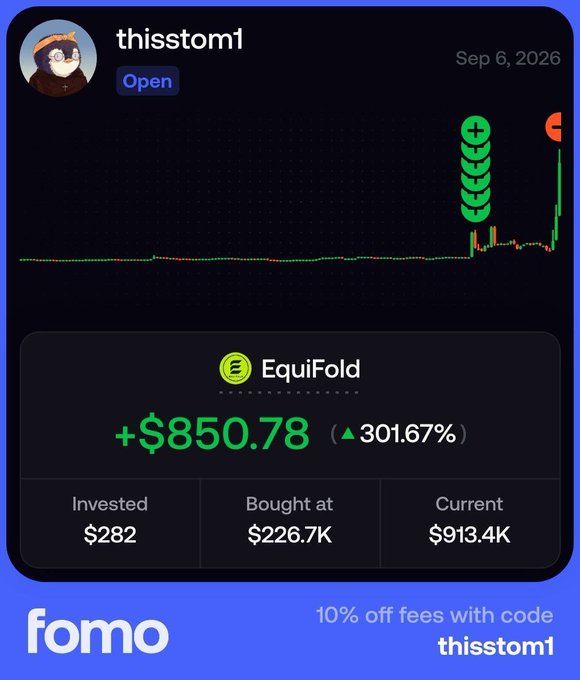A trading app screenshot from 'fomo' displaying user 'thisstom1' with an 'EquiFold' position showing a +$850.78 gain (301.67%), invested $282, bought at $226.7K, now valued at $913.4K, with a promo code 'thisstom1' for 10% off fees.