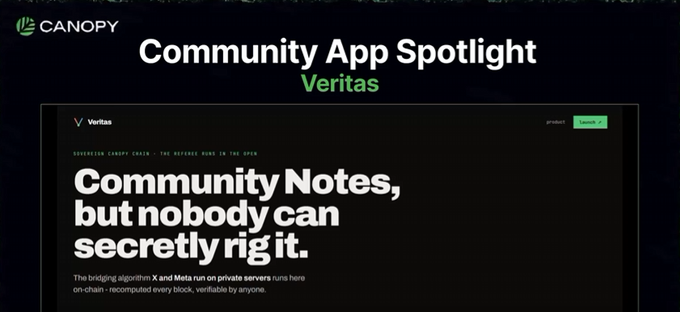 A presentation slide titled 'Community App Spotlight: Veritas' featuring the Veritas app interface and the text 'Community Notes, but nobody can secretly rig it.'