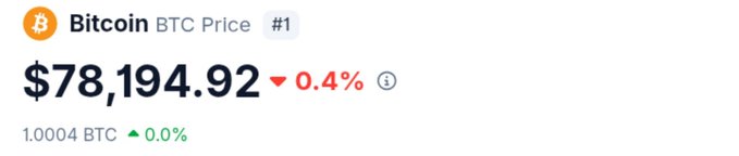 A price tracker displays Bitcoin (BTC) at $78,194.92, down 0.4%, with a holding of 1.0004 BTC.