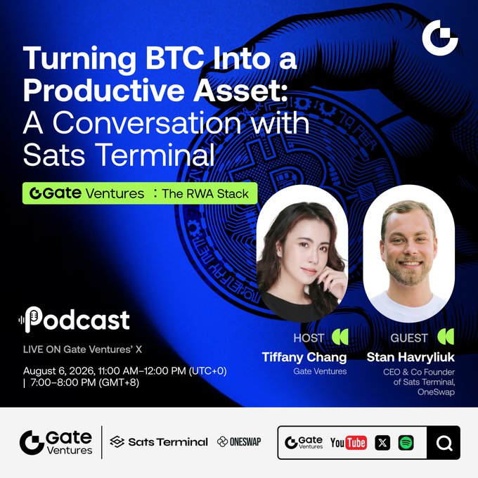 The image is a promotional graphic for Gate Ventures Podcast Episode 11, titled "Turning BTC Into a Productive Asset: A Conversation with Sats Terminal," featuring host Tiffany Chang of Gate Ventures and guest Stan Havryliuk, CEO & Co-Founder of Sats Terminal and OneSwap, scheduled to air live on August 6, 2026, at 11:00 AM-12:00 PM (UTC+0) / 7:00-8:00 PM (GMT+8) on Gate Ventures' X platform, with branding for Sats Terminal and OneSwap shown at the bottom alongside social media icons.
