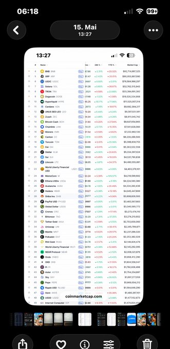 The image shows a phone screen with a list of logos, including Bitcoin logos such as "bitcoin" and "sui", along with other logos like "whitehouse" and "potus". The text on the screen indicates that there are two Bitcoin logos in the top left corner and one Bitcoin logo in the bottom right corner. Additionally, there is a post about Bitcoin scams or schemes, which includes a list of logos such as "binance sui", "sui", and "ponzi scam" along with other logos like "100000x" and "not give them all". The image also contains some photos related to the Bitcoin market.