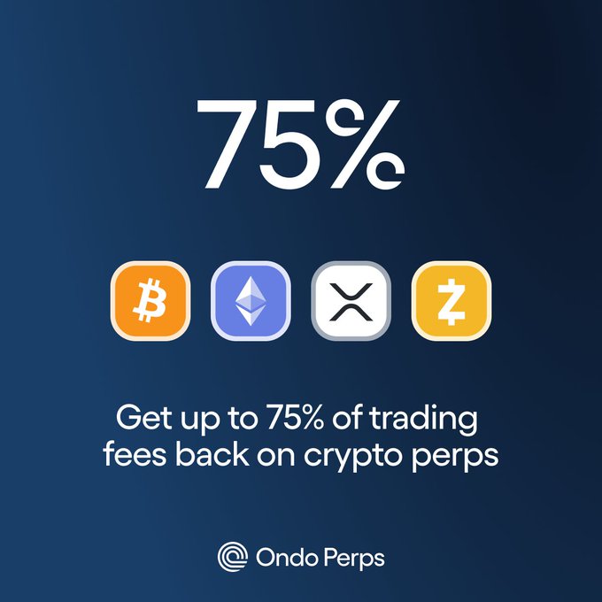 An advertisement for Ondo Perps offers up to 75% of trading fees back on crypto perps, displaying logos for Bitcoin, Ethereum, XRP, and Zcash.