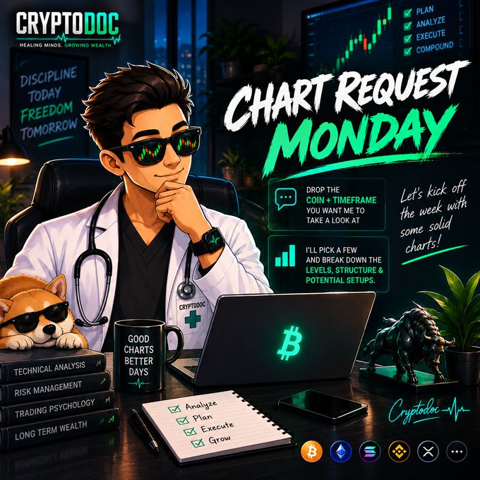 A cartoon-style illustration branded "CRYPTODOC" shows a confident doctor-figure wearing a lab coat, stethoscope, and green-reflecting sunglasses, sitting at a desk with a laptop displaying a Bitcoin logo, a Shiba Inu dog, and books on technical analysis and trading psychology. The image promotes "Chart Request Monday," inviting viewers to "Drop the coin + timeframe," with a checklist reading "Analyze, Plan, Execute, Grow," reinforcing the post's announcement to revive weekly chart request sessions for BTC, ETH, TAO, ROSE, NEAR, and RAY.