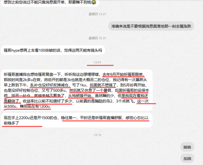 A screenshot of a Chinese-language chat conversation discussing trading results, mentioning jumping from a 2k to 3k position, taking profit, and going from 500u to 1200u, with '哈哈' and '加油' responses.