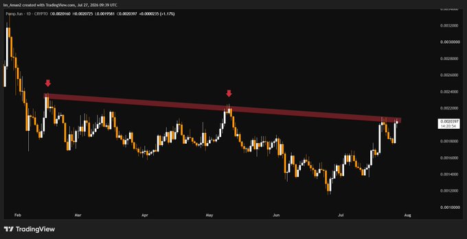 TradingView chart of PEPE/USDT showing a descending trendline resistance with two rejection arrows marked at peaks.