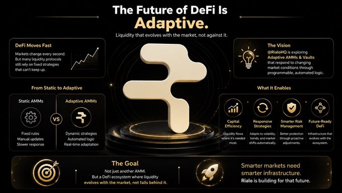 An infographic titled 'The Future of DeFi Is Adaptive' promoting @RialoHQ's Adaptive AMMs & Vaults, highlighting the shift from static to dynamic strategies with sections on 'DeFi Moves Fast,' 'The Vision,' and 'The Goal.'