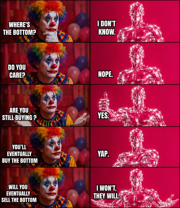 A meme featuring the Joker asking questions about a stock market bottom and a metallic figure giving one-word responses ("I don't know," "Nope," "Yes," "Yap," "I won't. They will.").