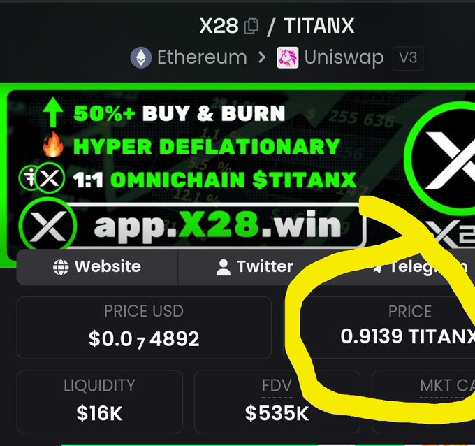 A cryptocurrency tracking screen for 'X28 / TITANX' on Ethereum via Uniswap V3, highlighting '50%+ BUY & BURN' and 'HYPER DEFLATIONARY' text, with a price of $0.074892 USD and a yellow circle drawn around the TITANX price field.