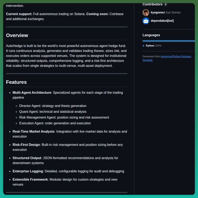 The image shows a GitHub repository page for "AutoHedge," an autonomous agent hedge fund project with 2 contributors (kyegomez and dependabot[bot]) written 100% in Python. The page details features like Multi-Agent Architecture (Director, Quant, Risk Management, and Execution Agents), Real-Time Market Analysis, Risk-First Design, and Structured Output for trading thesis generation, risk sizing, and execution—all aligning with the post's description of autonomous trading using swarm intelligence.