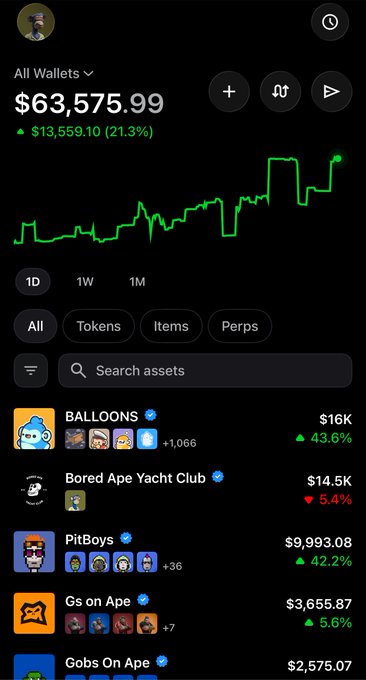 A crypto/NFT portfolio tracker displays a total value of $63,575.99 (+21.3%) with a green line chart, showing holdings like BALLOONS, Bored Ape Yacht Club, and PitBoys.