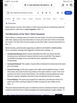 A Google search results page displays an AI Overview explaining "The Mechanics of the 'Burn' (Short Squeeze)," detailing how retail investors coordinating collective buying efforts can trigger short squeezes on stocks like AMC, with key sections covering Coordinated Buying, Forced Covering, and Price Volatility. The post's call for "#AMCApes" to coordinate "Huge Buying Volume 2 Burn Shorts 2 Short Squeeze $AMC" aligns with the article's explanation of how retail coordination created the 2021 AMC short squeeze.