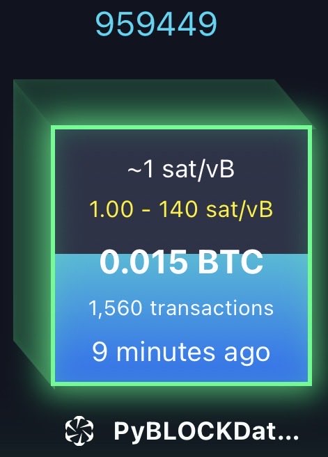 A cryptocurrency block summary from PyBLOCKData showing block number 959449 with 0.015 BTC, 1,560 transactions, mined 9 minutes ago, and a fee range of ~1 to 140 sat/vB.