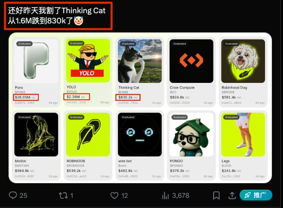 A screenshot of meme coin launches on what appears to be a decentralized exchange, with a Chinese text overlay bragging about a coin called 'Thinking Cat' dropping from 1.6M to 830K.