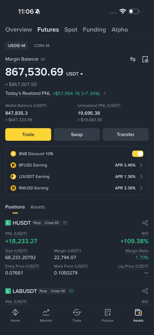The image shows an overview of trading positions for cryptocurrency futures in a trading app called Futures X. The main focus is on the first round of trades with an analysis of gains and losses, as well as insights into market trends related to Bitcoin (BTC) futures. The image does not provide any financial or trading-related information about hedge funds or margin balances, which are typically discussed in another post by @BinanceChilli.