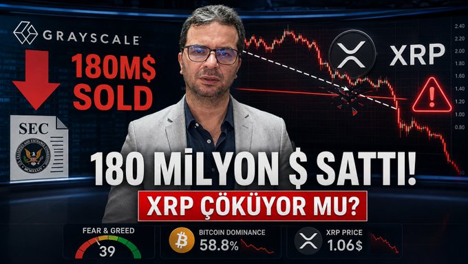 A Turkish YouTube thumbnail shows a bespectacled presenter in a gray blazer against a backdrop featuring a sharply declining XRP price chart, with overlays reading "GRAYSCALE," "180M$ SOLD," an SEC document icon, and the bold captions "180 MİLYON $ SATTI!" and "XRP ÇÖKÜYOR MU?"—directly illustrating the video's warning about Grayscale's $180 million XRP sell-off and its potential bearish implications.