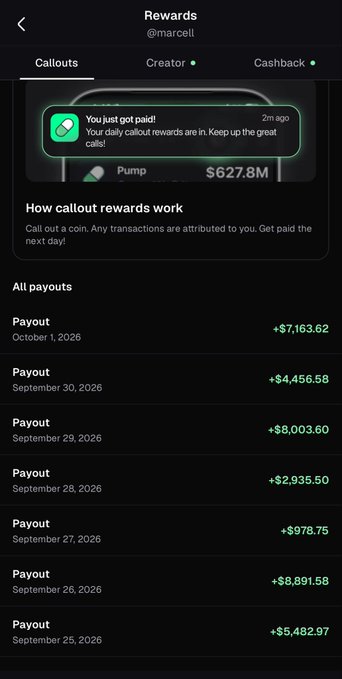 The image shows a "Rewards" dashboard for user "@marcell" displaying payout history from October 1, 2026 ($7,163.62) back to September 25, 2026 ($5,482.97), with totals adding up to over $37,000 across 7 days. The post celebrates earning $37,000 in 7 days from callouts on @Pumpfun, which the screenshot directly verifies by showing the daily payout breakdown that sums to that amount.