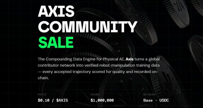 A promotional graphic for 'AXIS COMMUNITY SALE' describing a Compounding Data Engine for Physical AI, with pricing at $0.10 per $AXIS, a $1,000,000 round on the Base network in USDC.