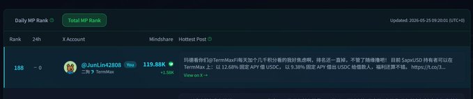 The image shows a screenshot of a website called @TermMaxFi, which appears to be a social media platform for users to share information about various topics. The main focus of the image is a post that reads "@TermMaxFi" with some text in another language and a number "3.4M". This post seems to be related to the topic of wine aging or perhaps a project's progress, as it mentions terms like "not all wine gets better the longer it' s aged", "nor do all projects improve the longer they're delayed," and "@TermMaxFi learns from @Base and quickly releases the signal for TGE to boost community sentiment." The image also includes some text in another language that reads "@TermMaxFi" with a number "3.4M".