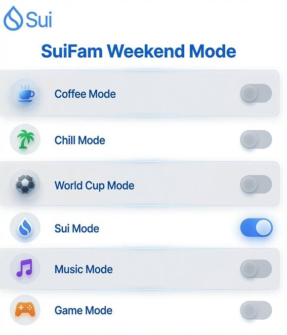 SuiFam Weekend Mode settings menu with toggle options for Coffee Mode, Chill Mode, World Cup Mode, Sui Mode (enabled/toggled on), Music Mode, and Game Mode.
