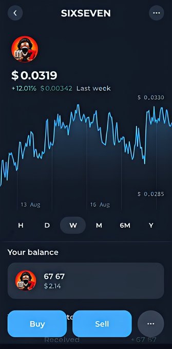 A mobile cryptocurrency trading app interface showing the 'SIXSEVEN' token with a current price of $0.0319, up 12.01%, alongside a weekly price chart.