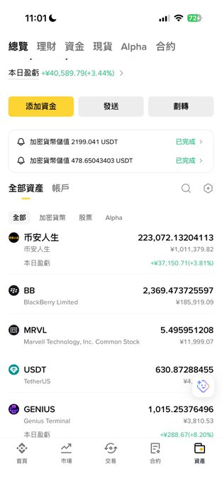 The image shows a phone screen displaying information about various cryptocurrencies, including Bitcoin, Ripple, and Alpha. The user's attention seems to be focused on these digital assets rather than the content of the message itself.