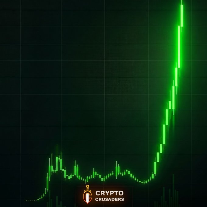 The image features a line graph with a chart that says "Crypto Crusaders". The graph is set against a green background, which seems to be either an indicator or a label for the cryptocurrency being monitored. There are two dots on the bottom of the graph showing growth over time in Bitcoin, and another one indicating more recent growth. 

The post focuses on the White House pushing hard for clarity regarding the CLARITY Act, which is related to Cryptocurrency. The title "Crypto Crusaders" emphasizes this connection between the cryptocurrency market and political initiatives. Furthermore, it introduces a new coin named XRP, which might be associated with Bitcoin or another cryptocurrency in question.

This post also mentions that Trump plans to introduce a new Federal Reserve Chair who is already sworn into office, and a White House official described as "insane" regarding the cryptocurrency market's future. The overall sentiment of the post appears to express concerns about the possible future direction of the cryptocurrency industry based on the recent events and political developments in Washington D.C.