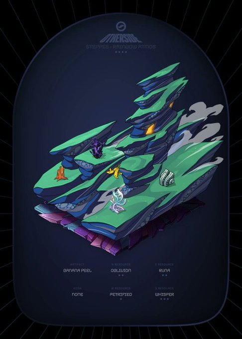 An isometric digital art piece titled 'STEPPES - Rational Amos' featuring a floating rocky island terrain with small character figures, listing artists Banana Rebel, Ooluton, Ruina and resources None, Petrified, Whisper.