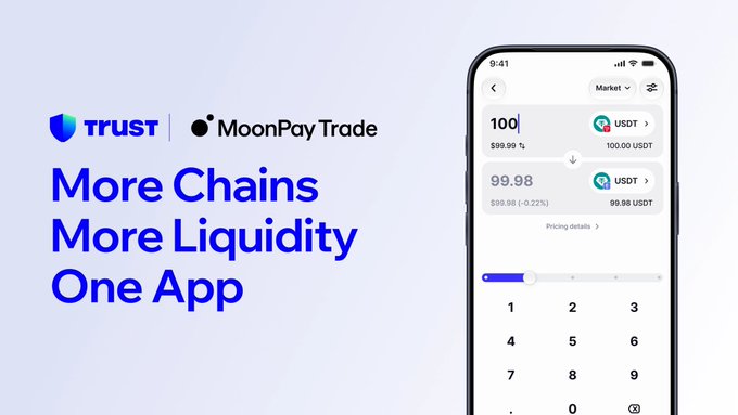 Trust Wallet and MoonPay Trade logos appear alongside the tagline "More Chains, More Liquidity, One App," next to a smartphone screenshot showing a trade interface for converting 100 USDT to 99.98 USDT at $99.98 (-0.22%). The image visually reinforces the partnership announcement, highlighting the in-app trading feature that delivers expanded chain support and liquidity directly within Trust Wallet.