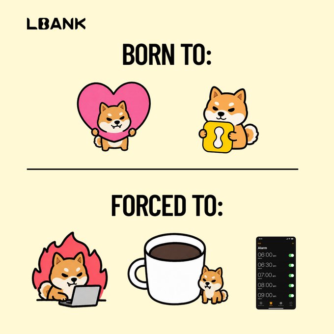 This LBANK graphic shows Shiba Inu dogs "born to love" and "born to HODL," but "forced to check charts" and drink coffee, representing the #SHIBArmy lifestyle. The image visually complements the post's theme of dedication to $SHIB and its associated rewards event.